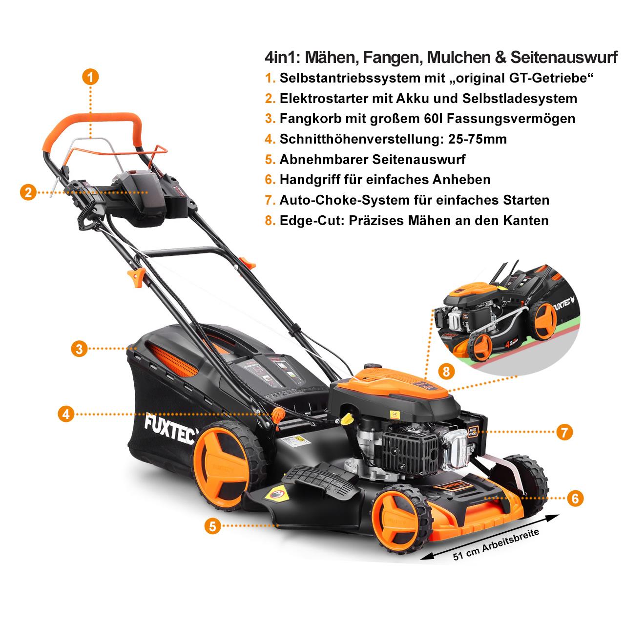 Benzínová sekacka E-Start FX-RM5196eS se zipgo®
